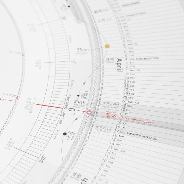 地球暦 Helio Compass 英語版 Camwacca Online Store カムワッカ ストア