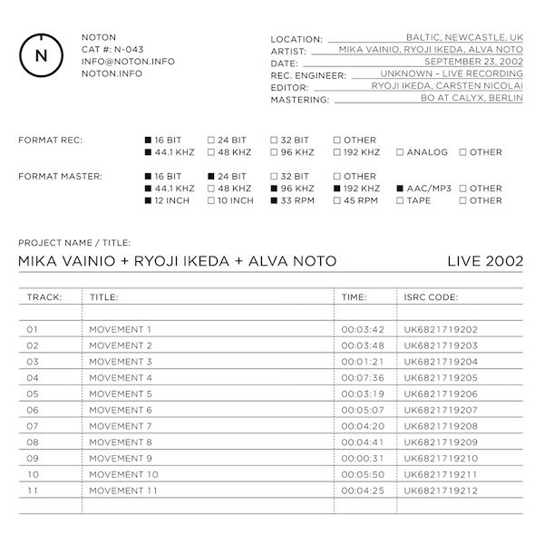 MIKA VAINIO + RYOJI IKEDA + ALVA NOTO / Live 2002 (CD/LP)
