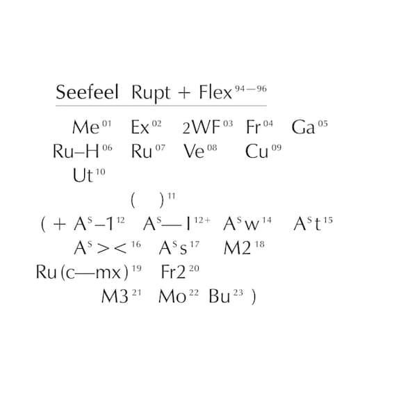 Seefeel Rupt Flex 1994 96 4cd Box Record Shop Store15nov Seefeel Rupt Flex 1994 96 4cd Box Record Shop Store15nov