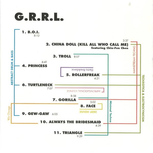 G.R.R.L. / G.R.R.L. (CD-used) - other images 2