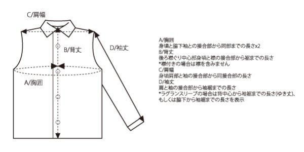 Made in USA/Deadstock】US Military アメリカ軍/ユーティリティ