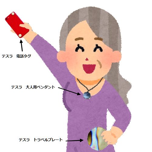 テスラ 大人ベーシックセット テスラペンダント+トラベル テスラ 大人ベーシックセット テスラペンダント+トラベル