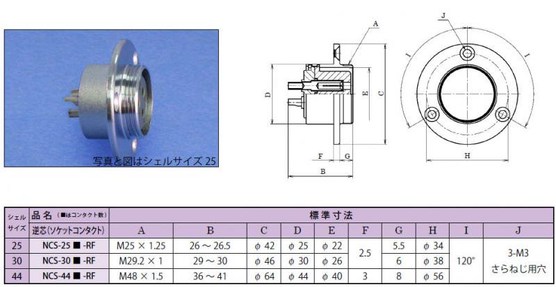 七星科学 NCS-44※-RF - AKIBA Cobadennet