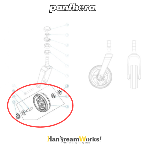 ない様キャスター Panthera（パンテーラ）S3/U3用キャスター