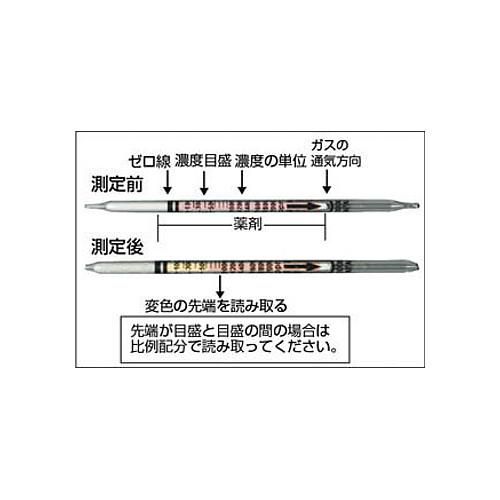 光明理化学 真空ガス採取器 青 - ワックス、洗剤、清掃用品の 光明理化学 真空ガス採取器 青 - ワックス、洗剤、清掃用品の