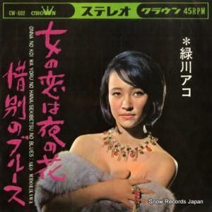  β CW-602