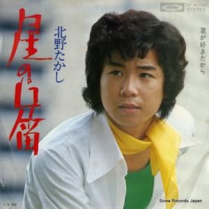  θū TP-20046