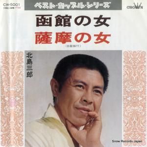绰Ϻ ȡۤν CW-5001