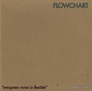 FLOWCHART evergreen noise is flexible SAKI012/FUZ003