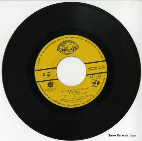 ジリオラ・チンクェッティ/マッ