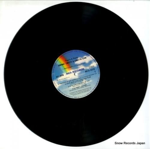 コンウェイ・トゥイッティ&ロレ