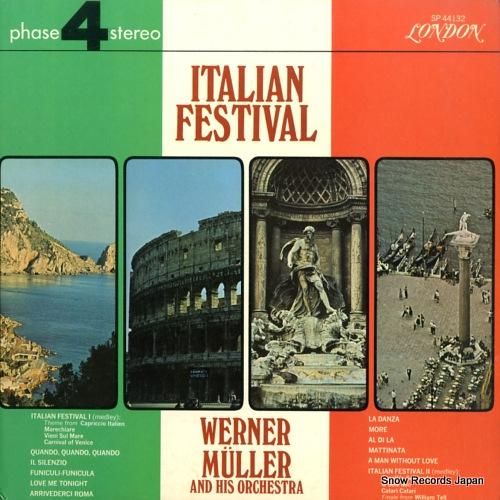 ウェルナー・ミューラー ita