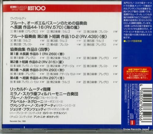 CD: リッカルド・ムーティ