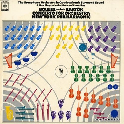 ピエール・ブレーズ - バルト