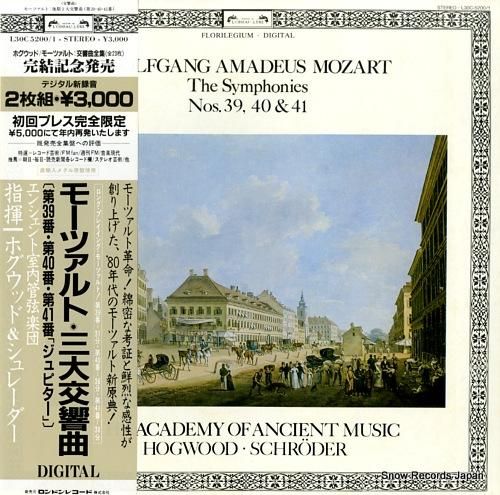 クリストファー・ホグウッド -