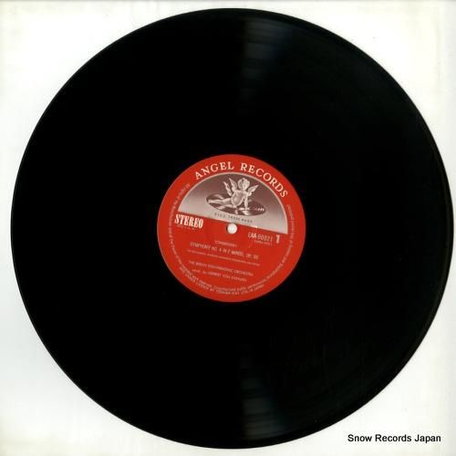 ヘルベルト・フォン・カラヤン