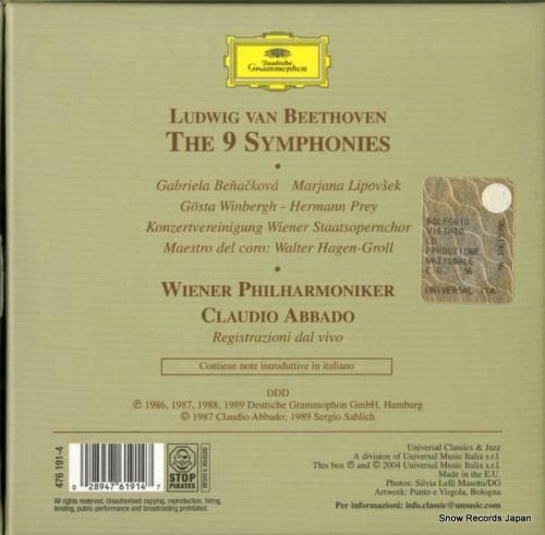 CD: クラウディオ・アバド