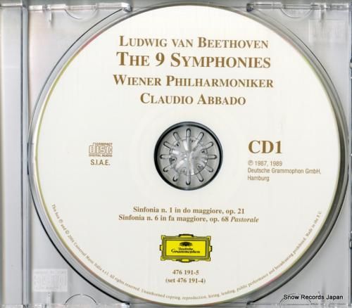 CD: クラウディオ・アバド