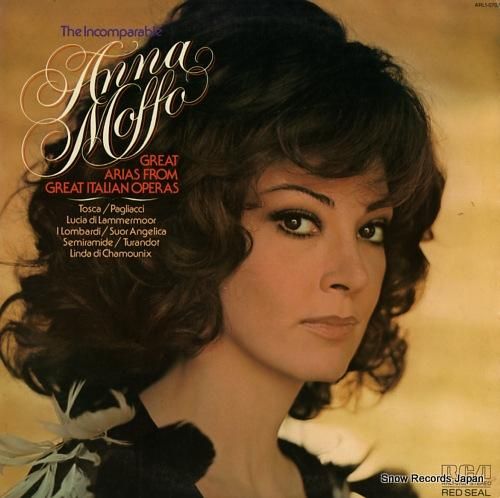 アンナ・モッフォ the in