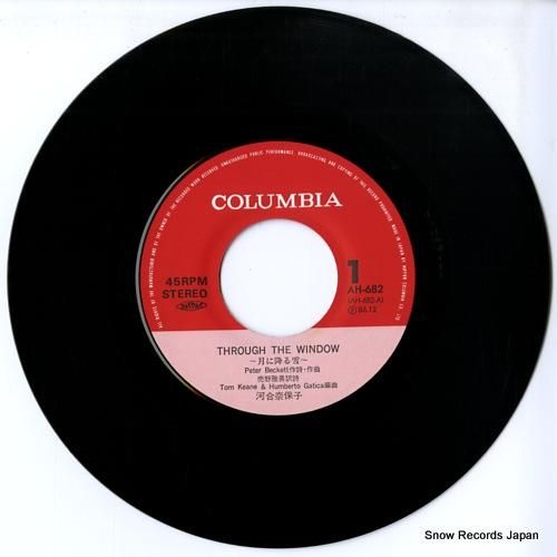 河合奈保子 - through