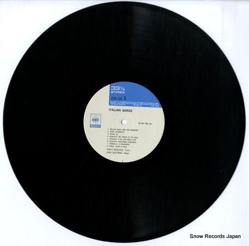 カルロ・ベルゴンツィ - 理想