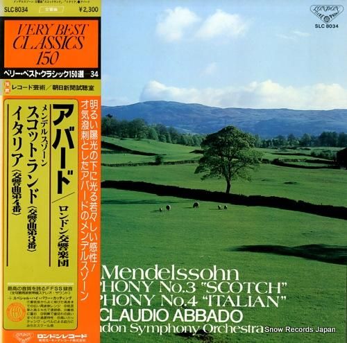 クラウディオ・アバド メンデル