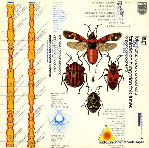 アルド・チェッカート リスト: