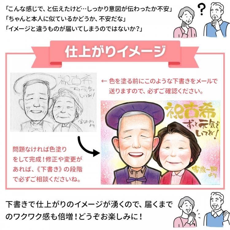 似顔絵 プレゼント（送別会、退職祝い用：そっくりで面白