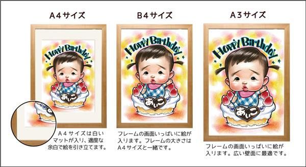 楽天市場】似顔絵プレゼント 「元気」を届けるかわいい似顔絵