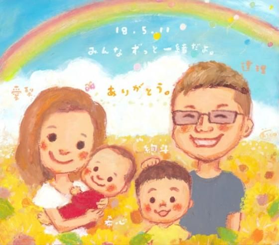 似顔絵プレゼント 喜ぶ絵本風 誕生日プレゼントや記念日の贈り物に