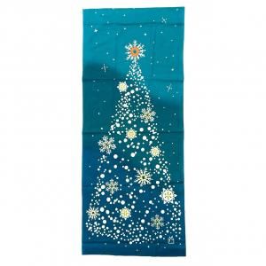 {$productlist[num].name}>