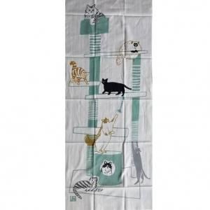 {$productlist[num].name}>