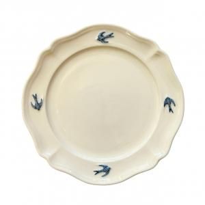 {$productlist[num].name}>