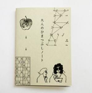 {$productlist[num].name}>