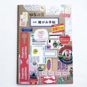 {$productlist[num].name}>