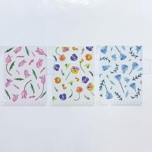{$productlist[num].name}>