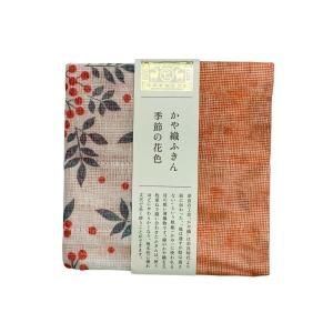 {$productlist[num].name}>