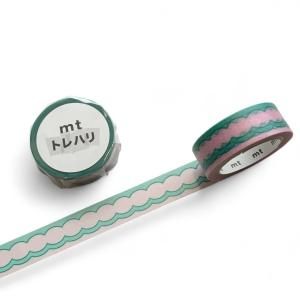{$productlist[num].name}>