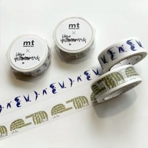 {$productlist[num].name}>
