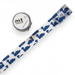 {$productlist[num].name}>