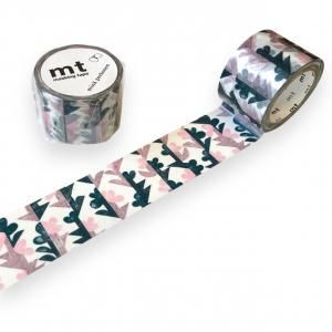 {$productlist[num].name}>