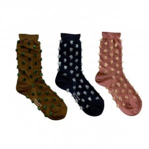 {$productlist[num].name}>