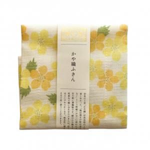 {$productlist[num].name}>
