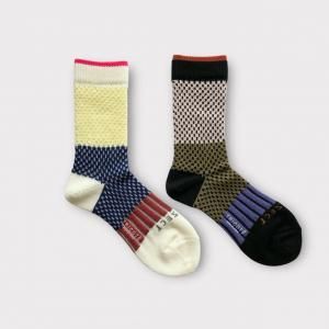 {$productlist[num].name}>