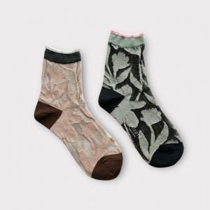 {$productlist[num].name}>