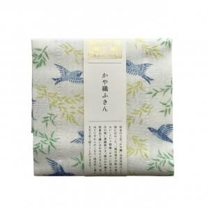 {$productlist[num].name}>