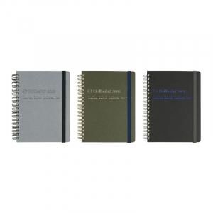 {$productlist[num].name}>