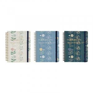 {$productlist[num].name}>