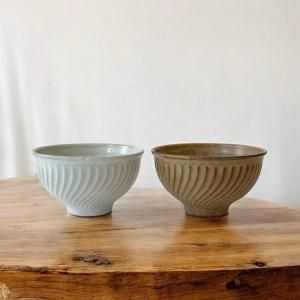 {$productlist[num].name}>