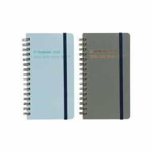 {$productlist[num].name}>
